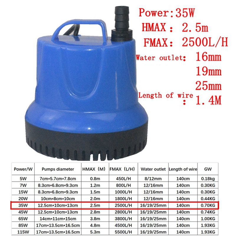 220V 110V Submersible Fish Tan - Bubble Machine Outdoor のレビューと価格